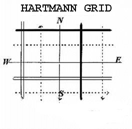 Hartmanngitter.jpg