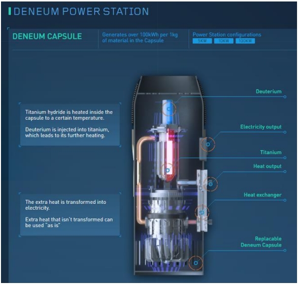 Datei:Deneum 2019 11-2.jpg