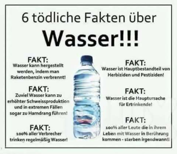 Datei:Wasser Fakten.jpg