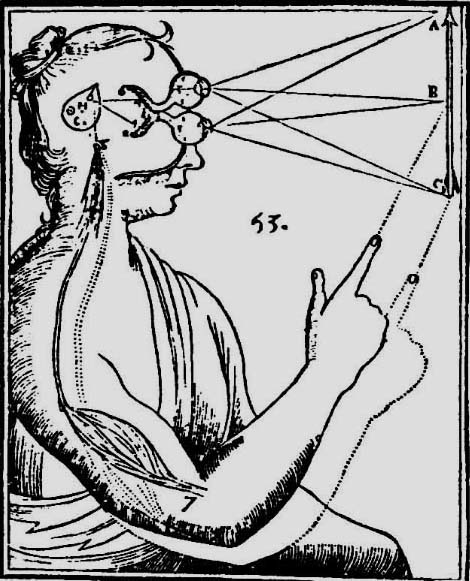 Datei:Rene Descartes.jpg