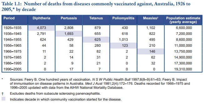 Datei:Impfen Australien.jpg