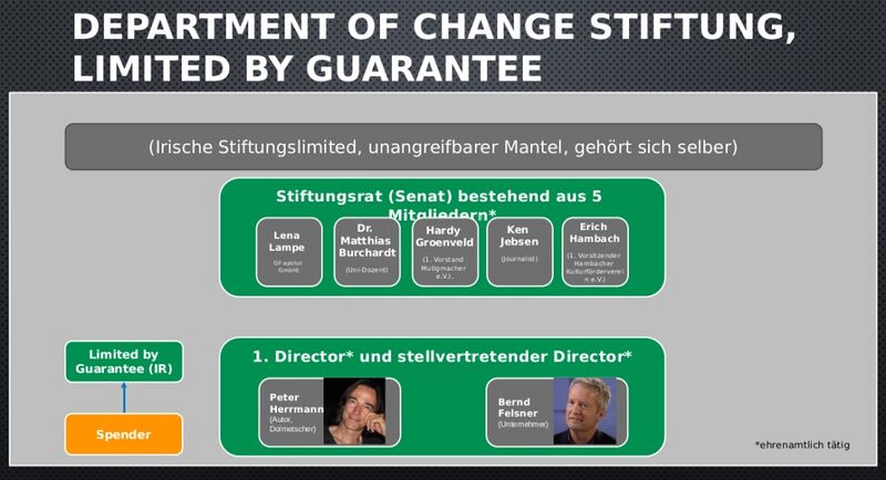 Datei:FreeDoLine irische Stiftung.jpg