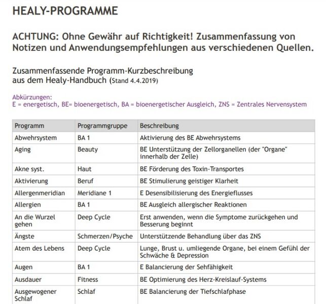 Datei:HEALY-Programme 2022.jpg
