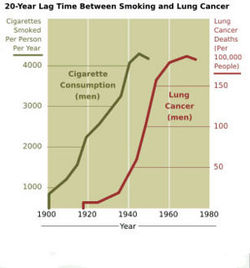 Smokecancer2.jpg