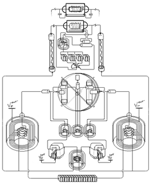 Testatika – Psiram paul reed smith wiring diagram 