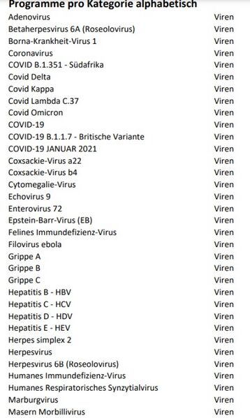 Datei:Rifetech Indikationen 1.jpg