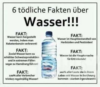 Wasser Fakten.jpg