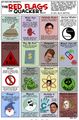 Red Flags Of Quackery V2.jpg
