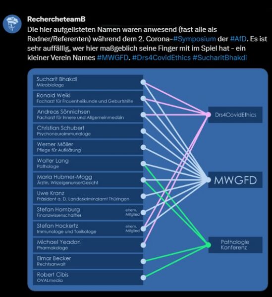 Datei:MWGFD AfD 2023.jpg