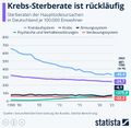 Vorschaubild der Version vom 14:26, 8. Mai 2026