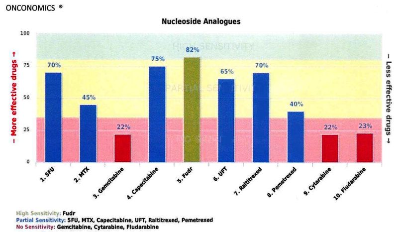 Datei:RGCC Ergebnis 1.jpg