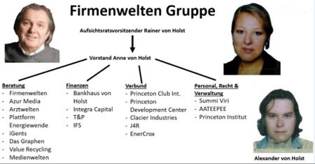 Firmenwelten Rainer von Holst.jpg