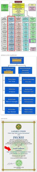 Datei:CSLI-Uniter-Andre Schmitt.jpg