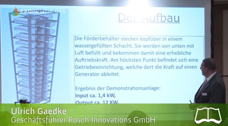 Datei:Ulrich Gaedke.jpg