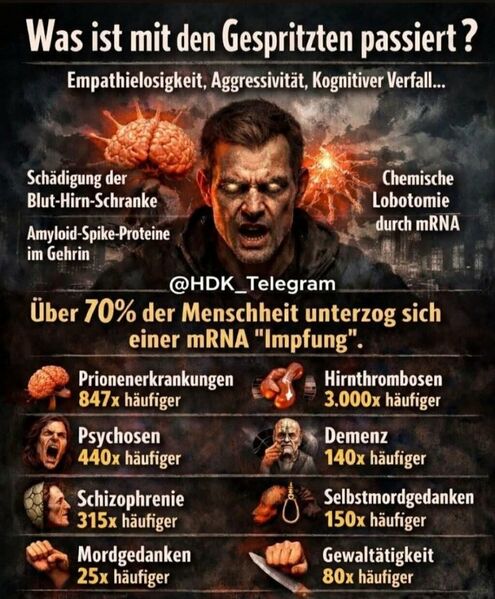 Datei:Verschwoerung Corona-Impfung.jpg