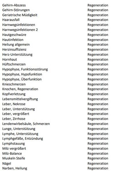 Datei:Rifetech Indikationen 2.jpg