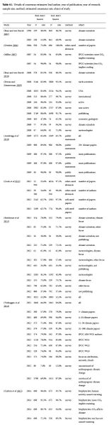 Datei:Tol SJ-iop-2016.jpg