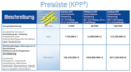 KPP Preisliste.png