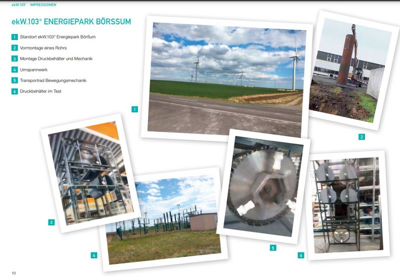 Datei:EkW 103 Energiepark Boerssum Antje Hagedorn-Bergmann 2022.jpg