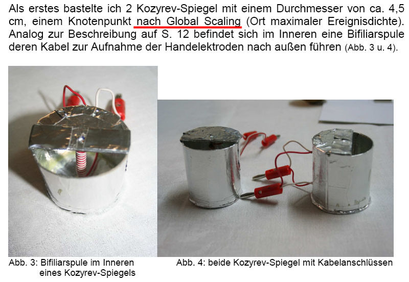 Datei:Kozyrev Peter Conrad 2.jpg