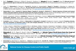 angebliche nicht existente Publikationen des Lugar Center for Public Health and Research in Georgien (hier das Jahr 2017)