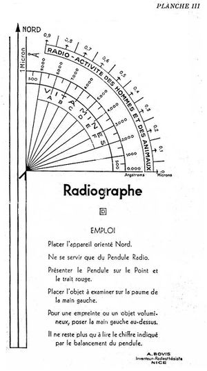 Bovis Scale Dowsing Chart