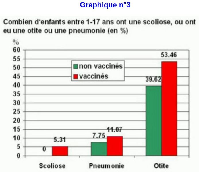 Fichier:Angelika Müller graphique3.JPG