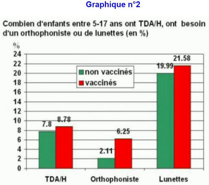 Fichier:Angelika Müller graphique2.JPG