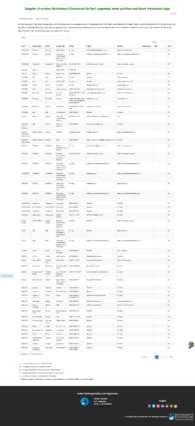 Fichier:3Firefox Screenshot 2020-08-0CHLORINE DIOXID FRAUD FILES The Sellers Screenshot 31T20-28-18.607Z.png